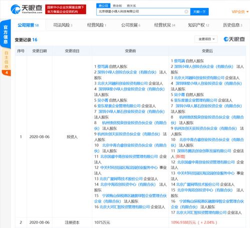騰訊布局新能源充電服務 戰略投資小綠人充電樁，持股比例2%